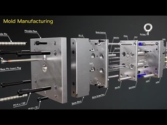 custom Molds Supplier